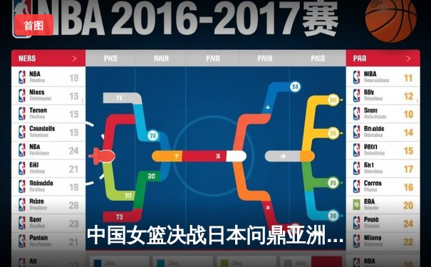 中国女篮决战日本问鼎亚洲杯，韩旭独揽26分荣膺MVP